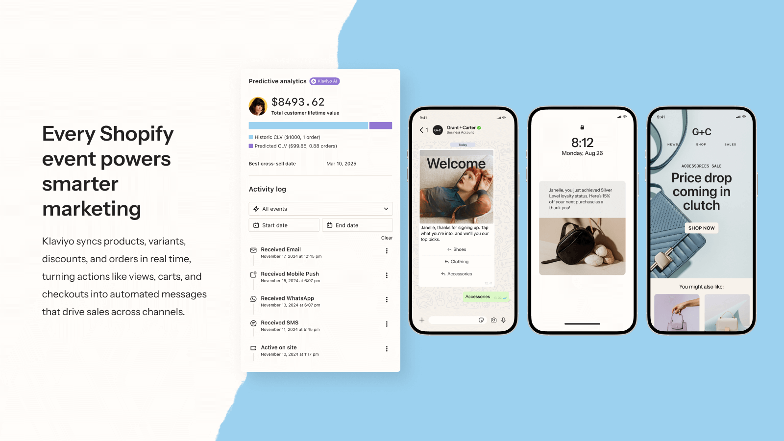 Shopify Email Marketing