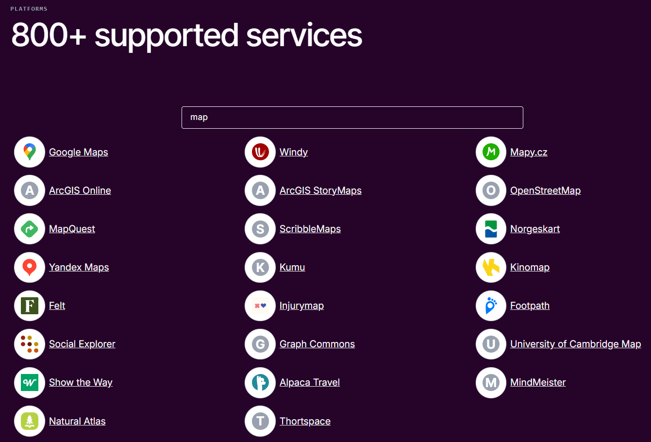 Supported maps