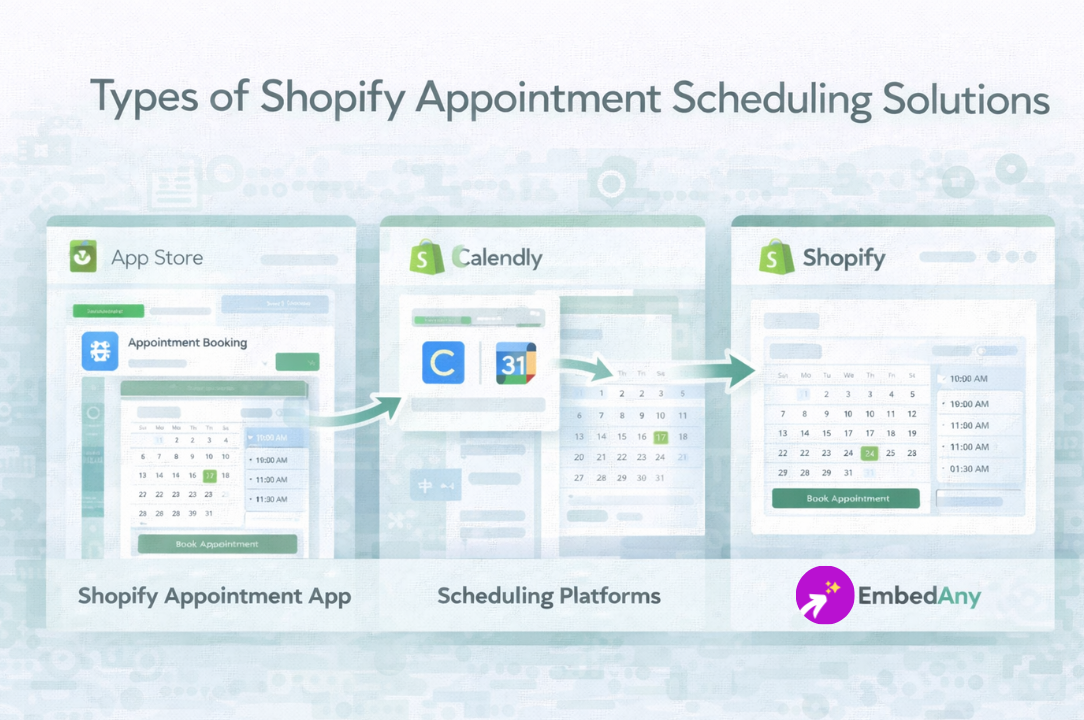 scheduling apps types