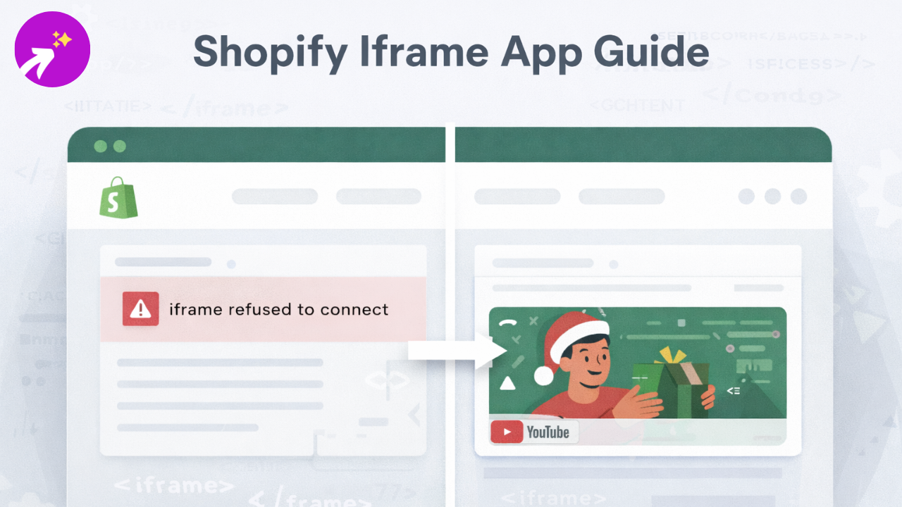 Shopify Iframe App: The Complete Guide to Embedding Content in Shopify