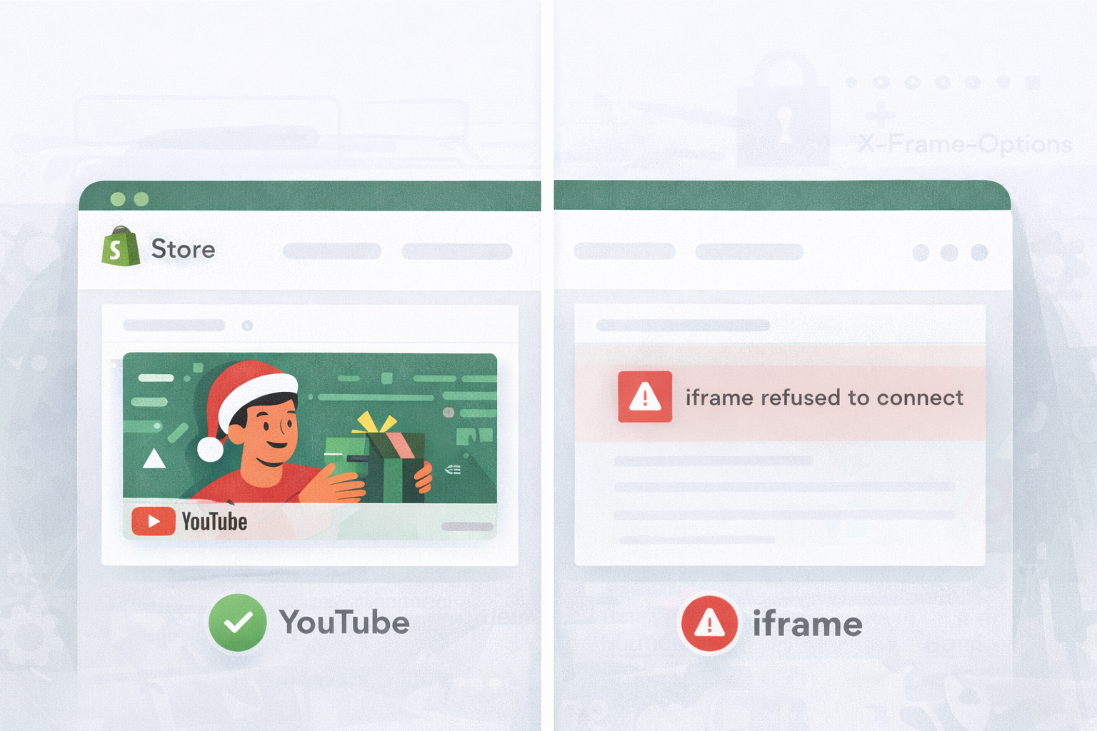Shopify Iframe Error