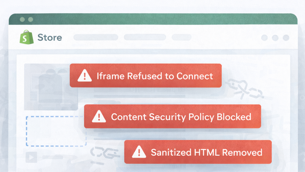 Shopify Iframe Errors