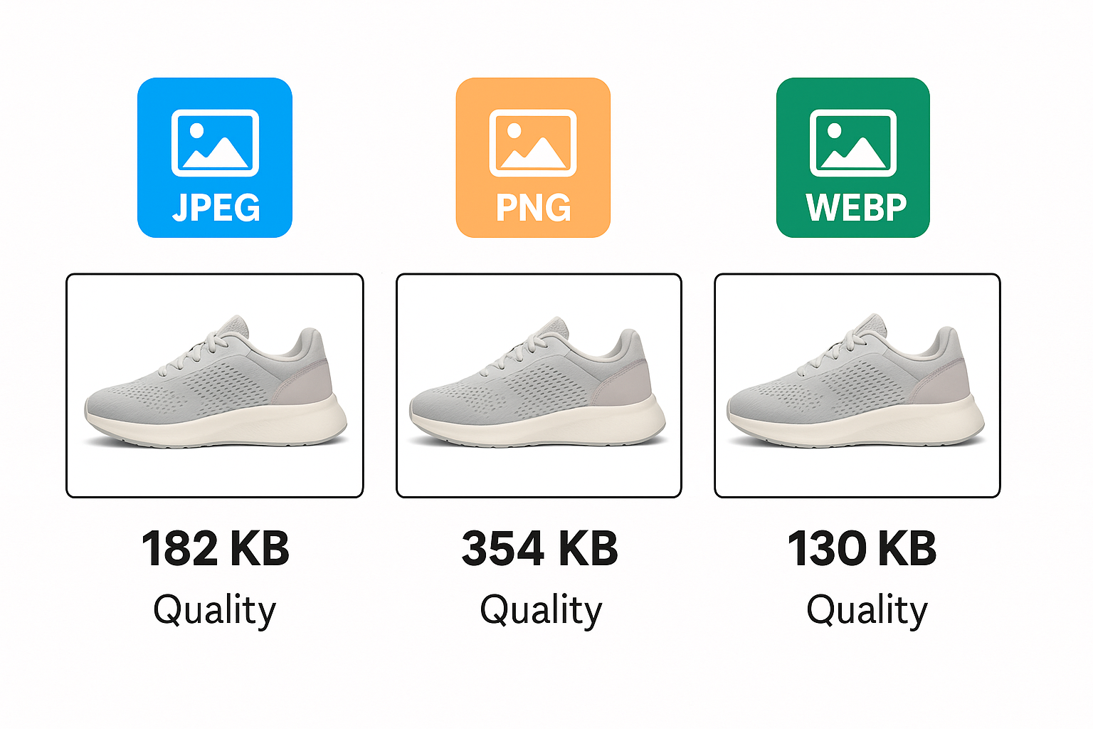 Shopify File Optimization