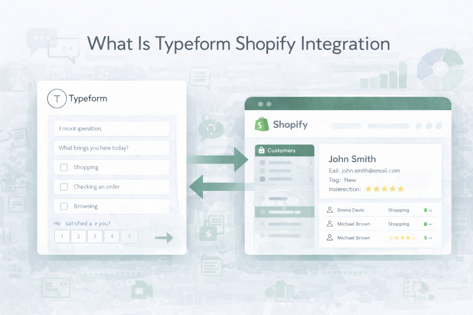 Typeform Shopify Integration